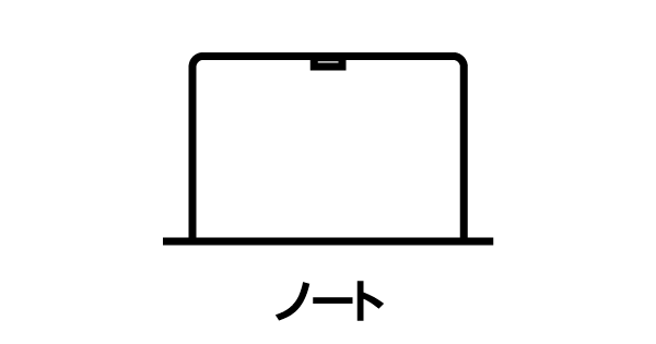 ノート型Mac 修理メニュー