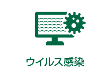 Mac mini ウイルス感染