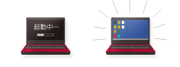 Macの起動が早くなる！
