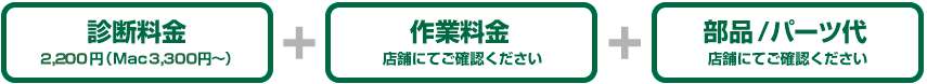 持ち込み修理料金の算出方法