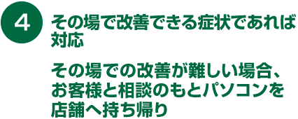 その場で修理できる症状であれば修理、パーツの取り寄せが必要な場合、お客様と相談のもとパソコンを店舗へ持ち帰り